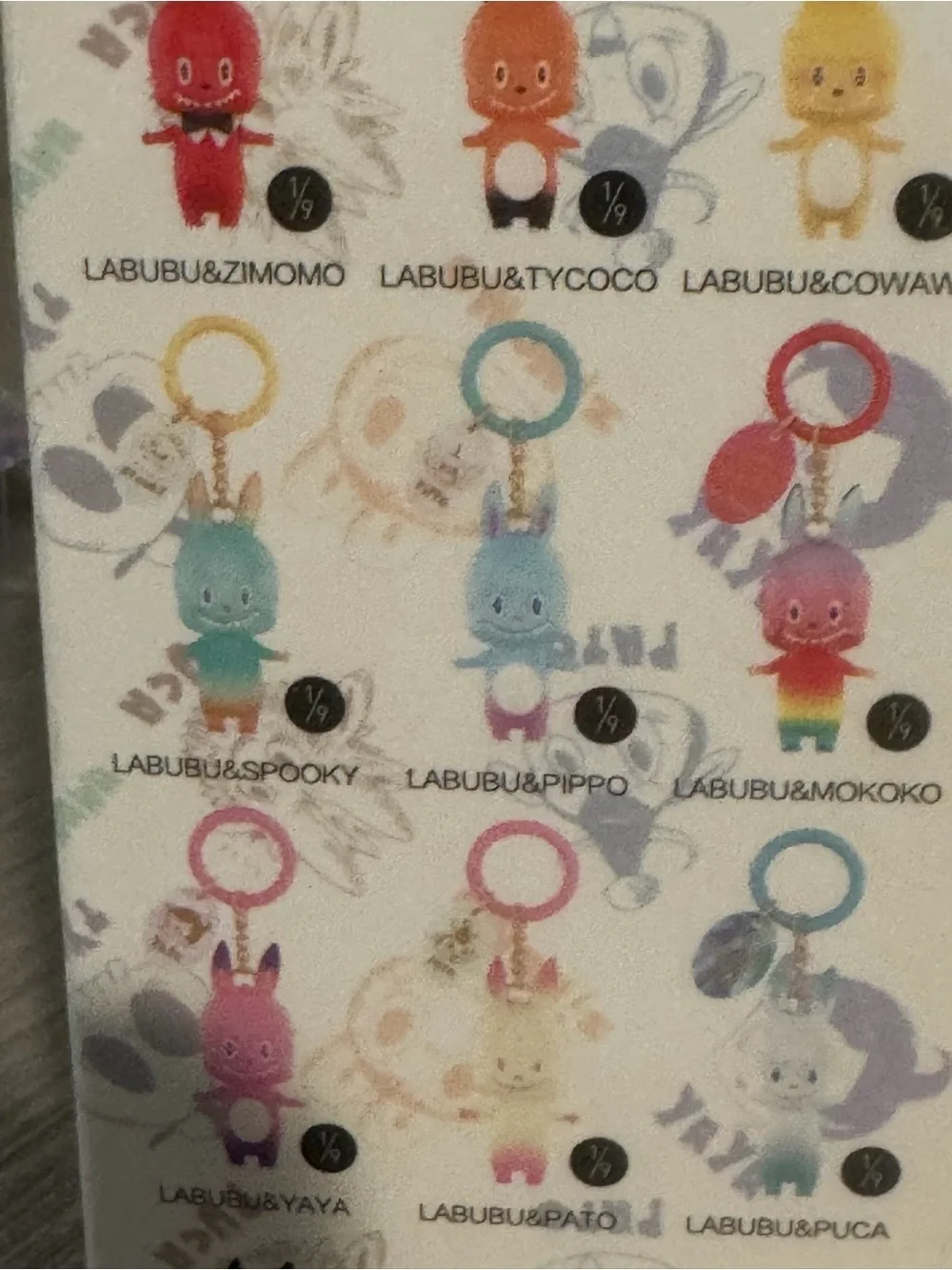 Popmart The Monsters 10th Anniversary Labubu Keychain - Confirmed Labubu & Pippo